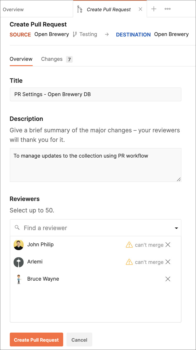 Reviewer permission