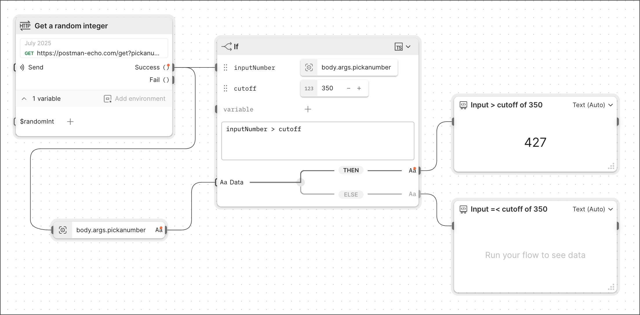 An If block example flow
