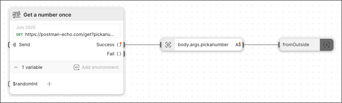 Data stored outside and consumed inside a loop