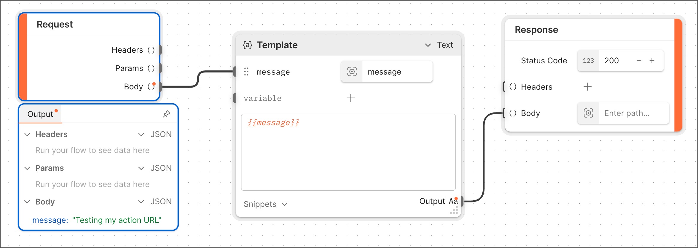 Request block example
