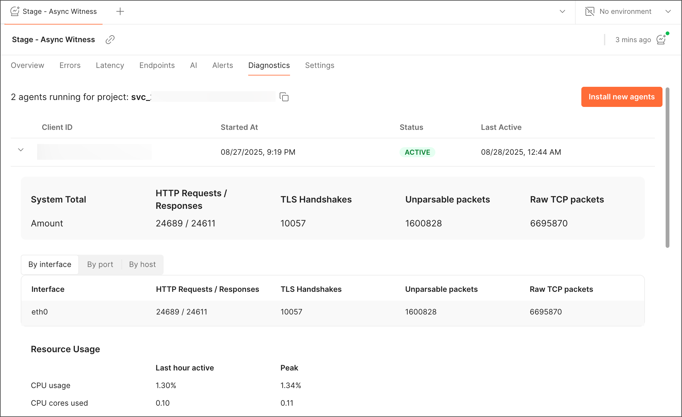 Get the project ID