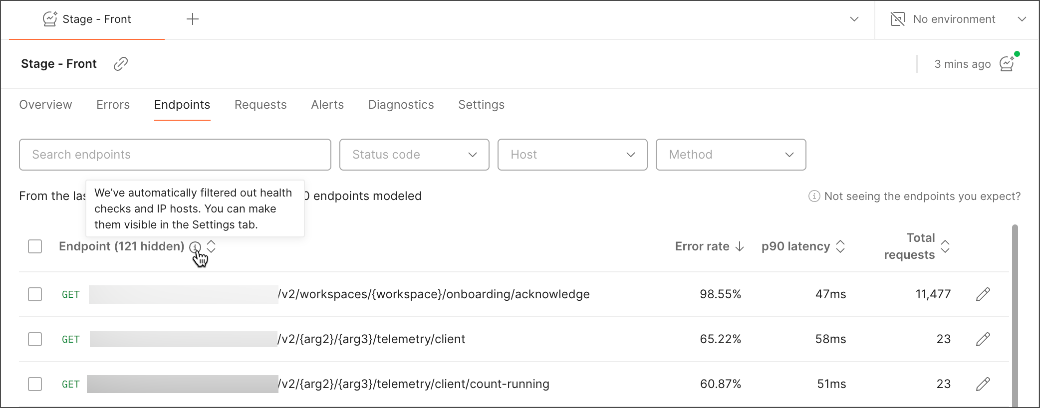 Hidden endpoints