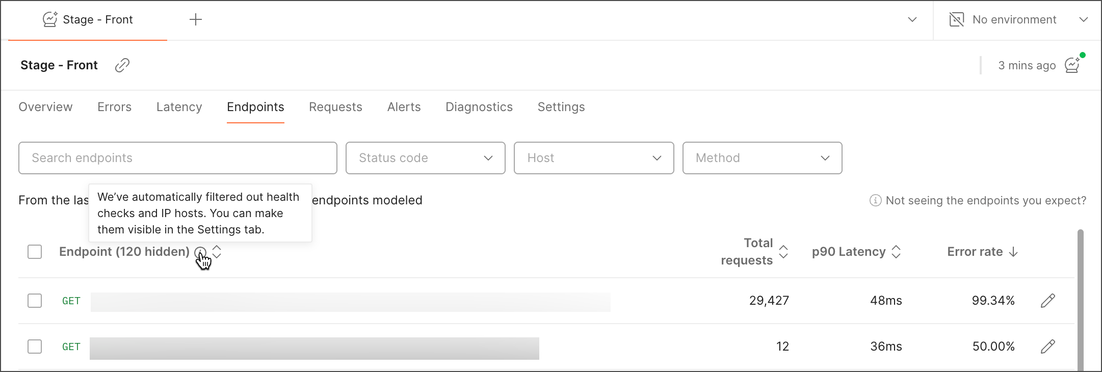 Hidden endpoints