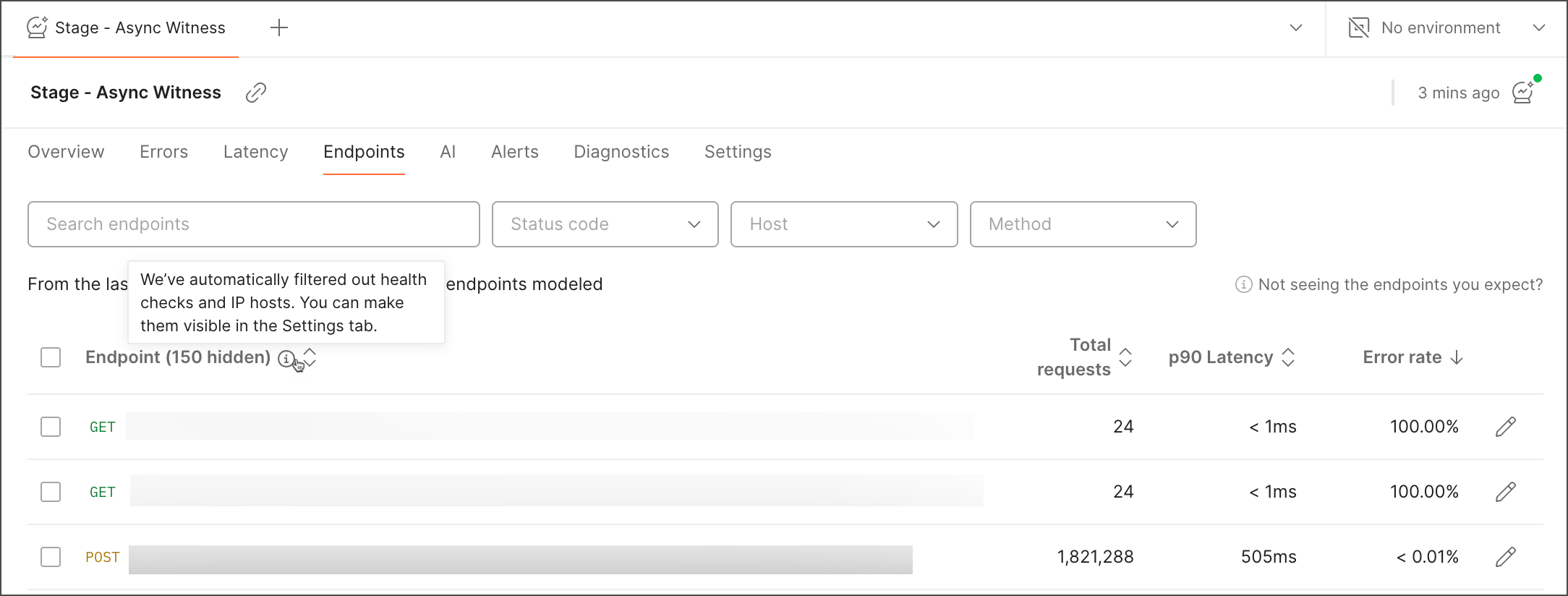 Hidden endpoints