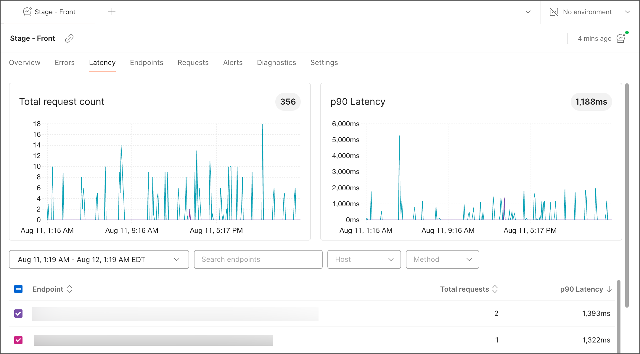 Latency tab