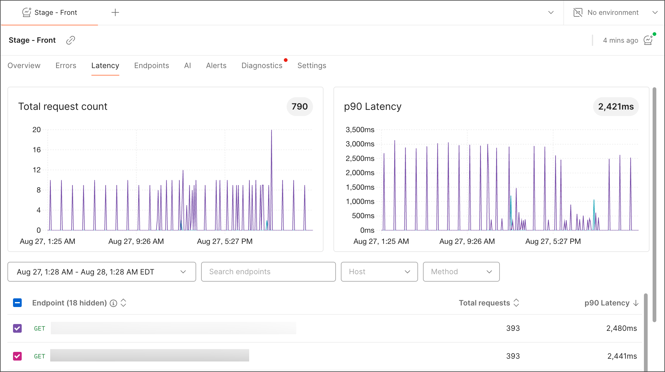 Latency tab