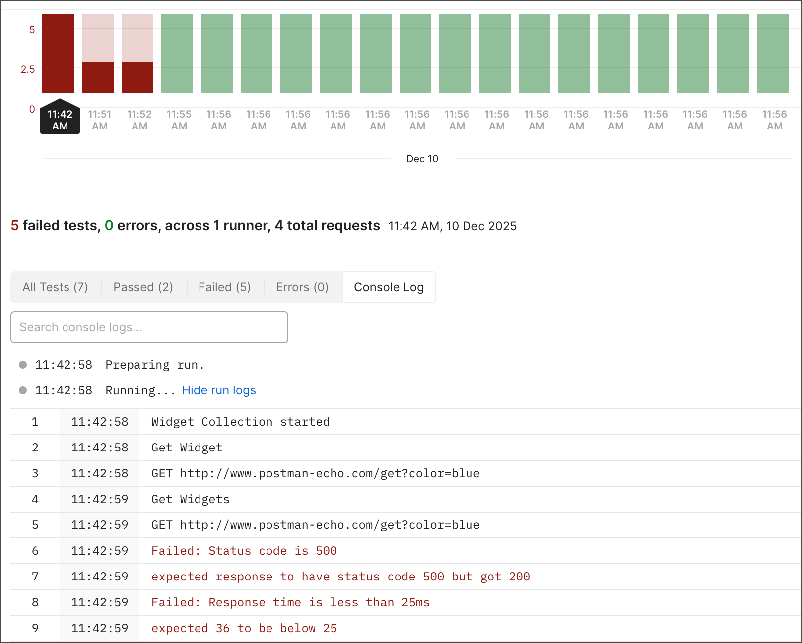 Failed monitor run Console log