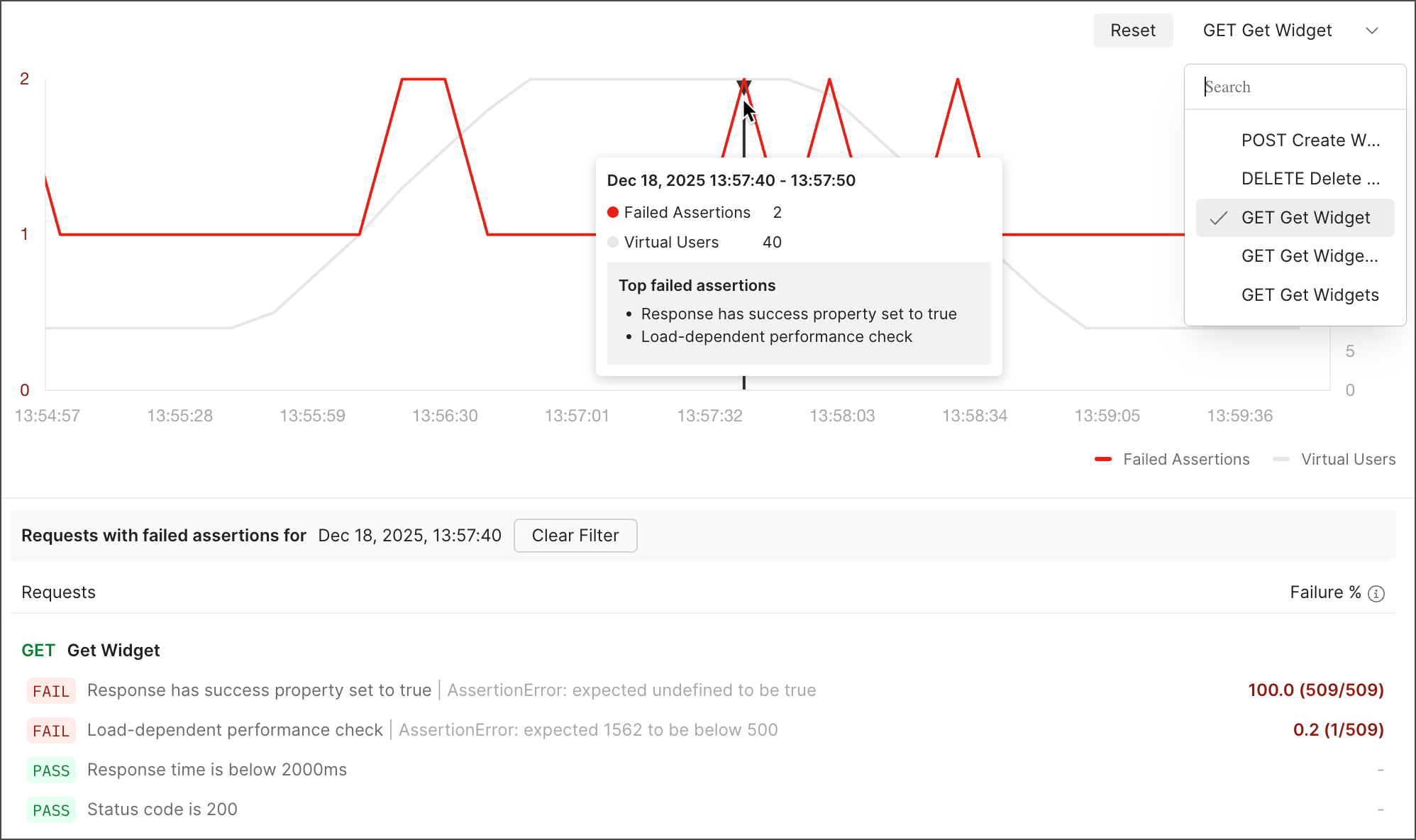 View test assertion failures details