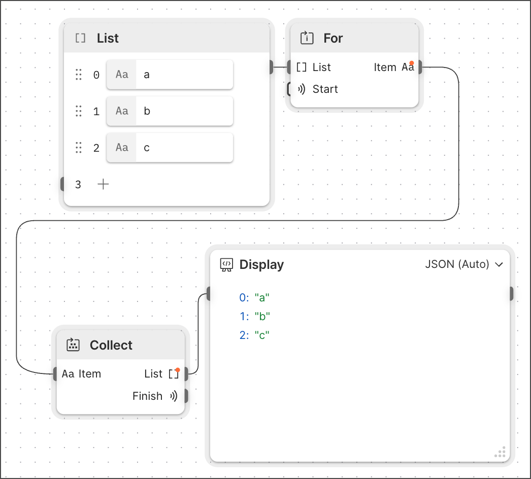 Create a list-based loop flow