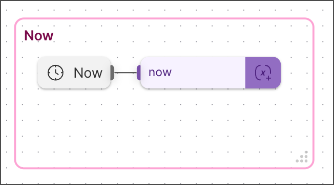 Now blocks