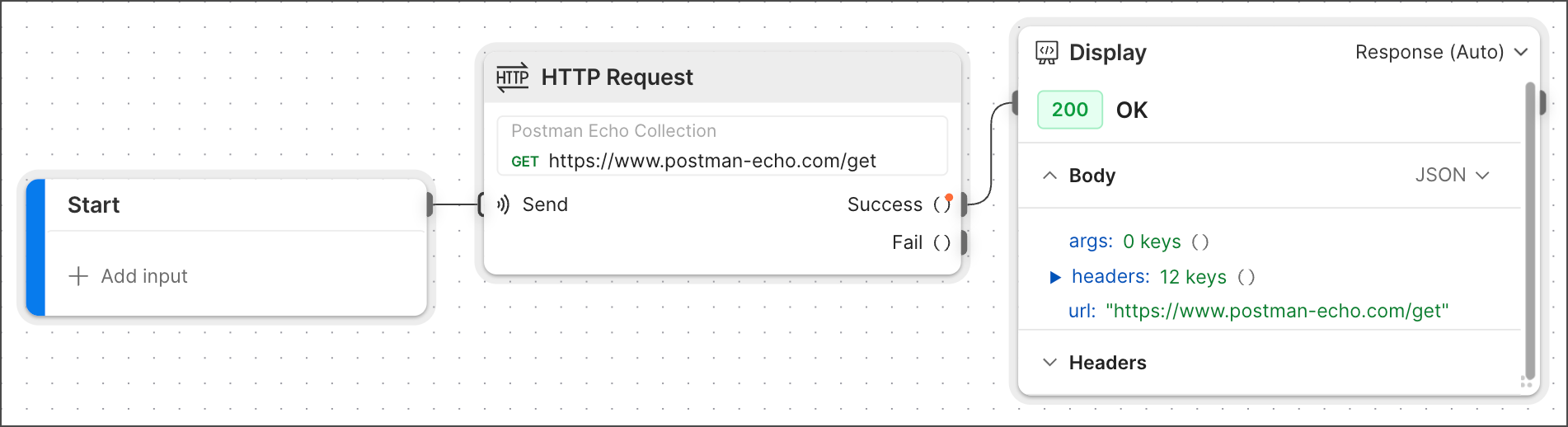 Send a request flow