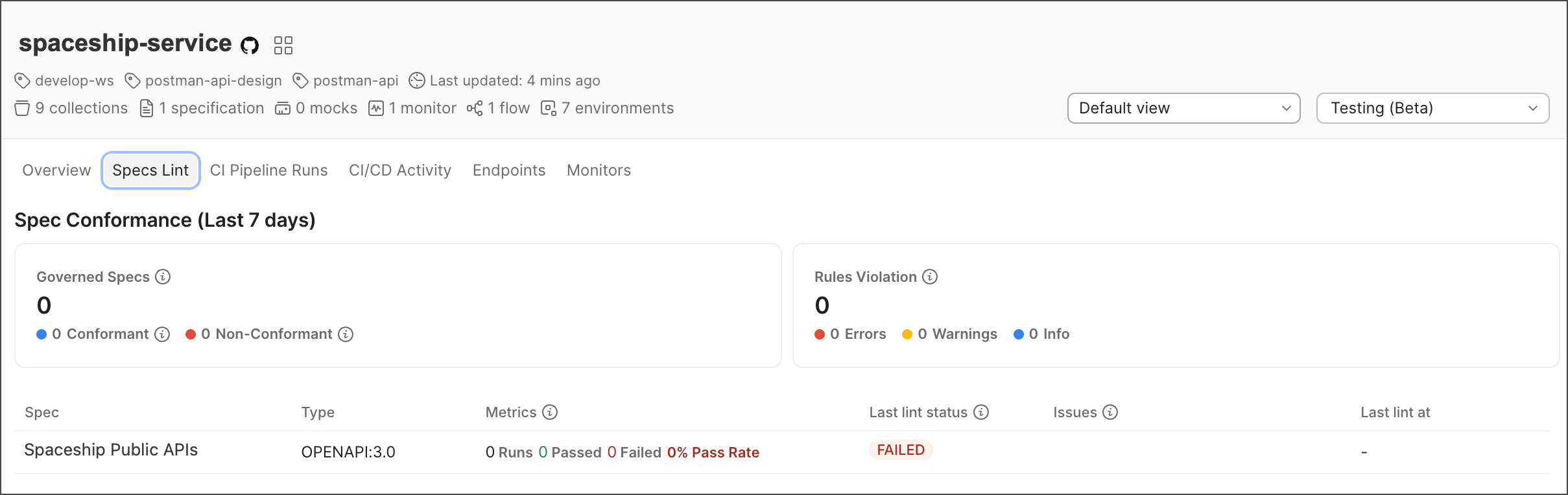 api-service-graph-v12.02