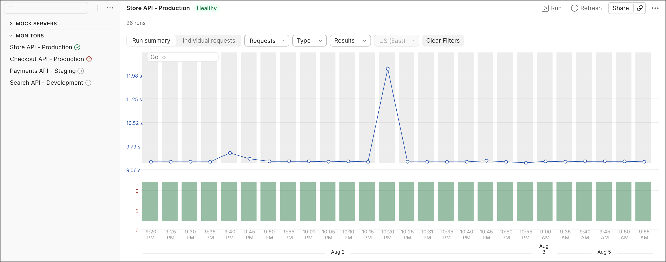 View monitor results