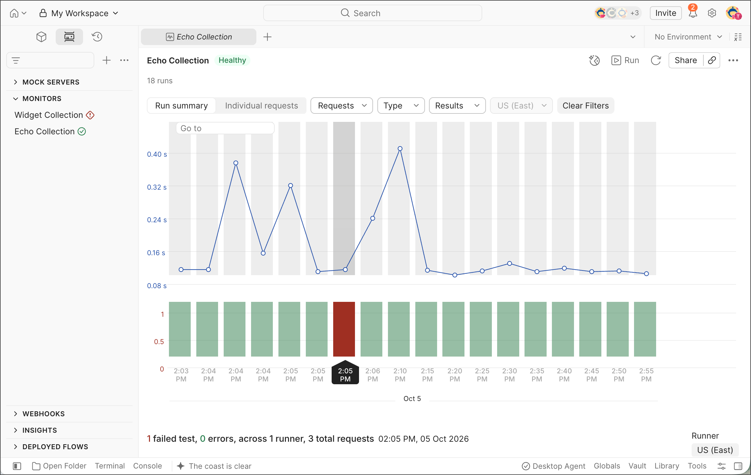 View monitor results
