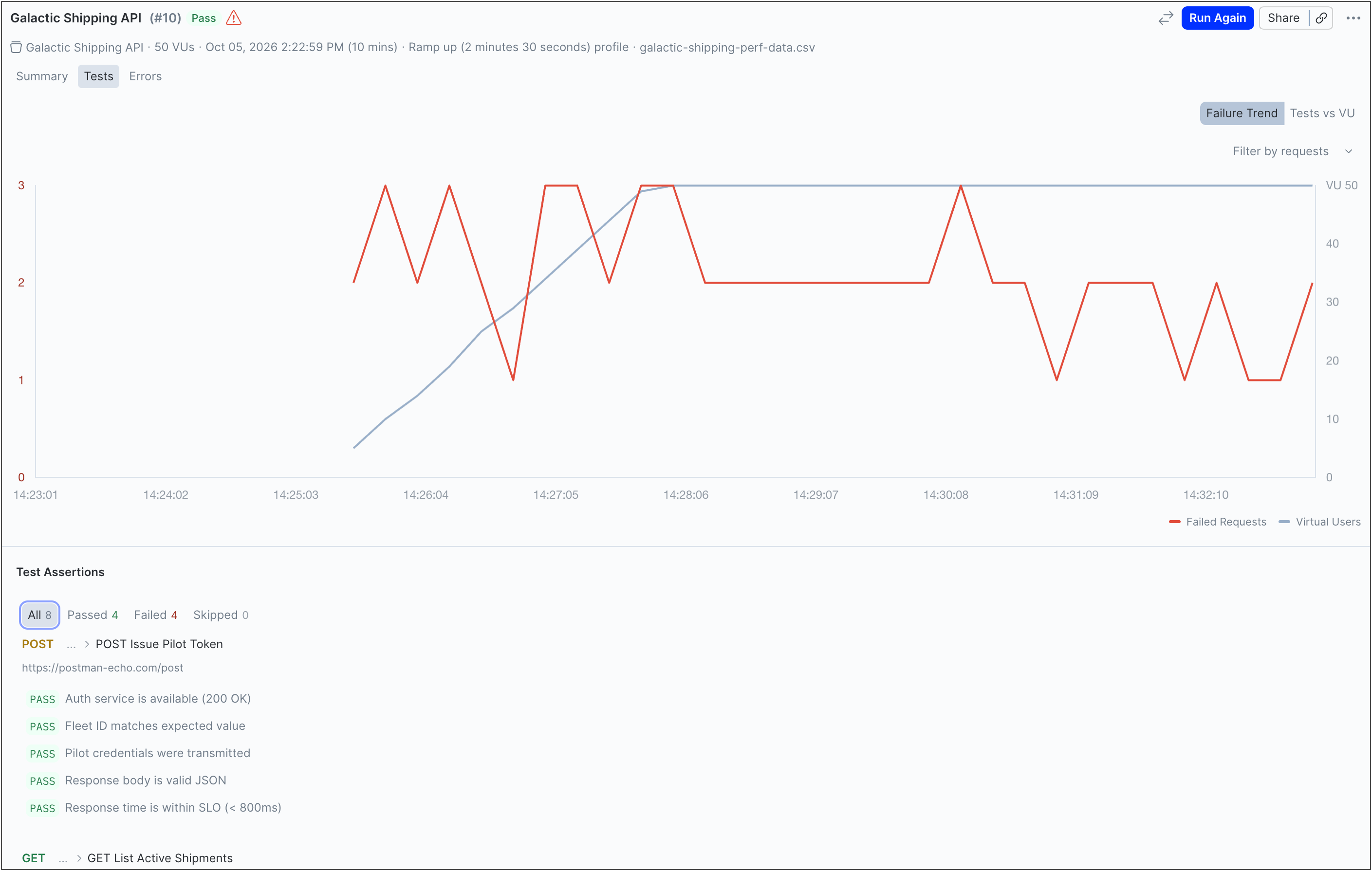 View test assertion failures details