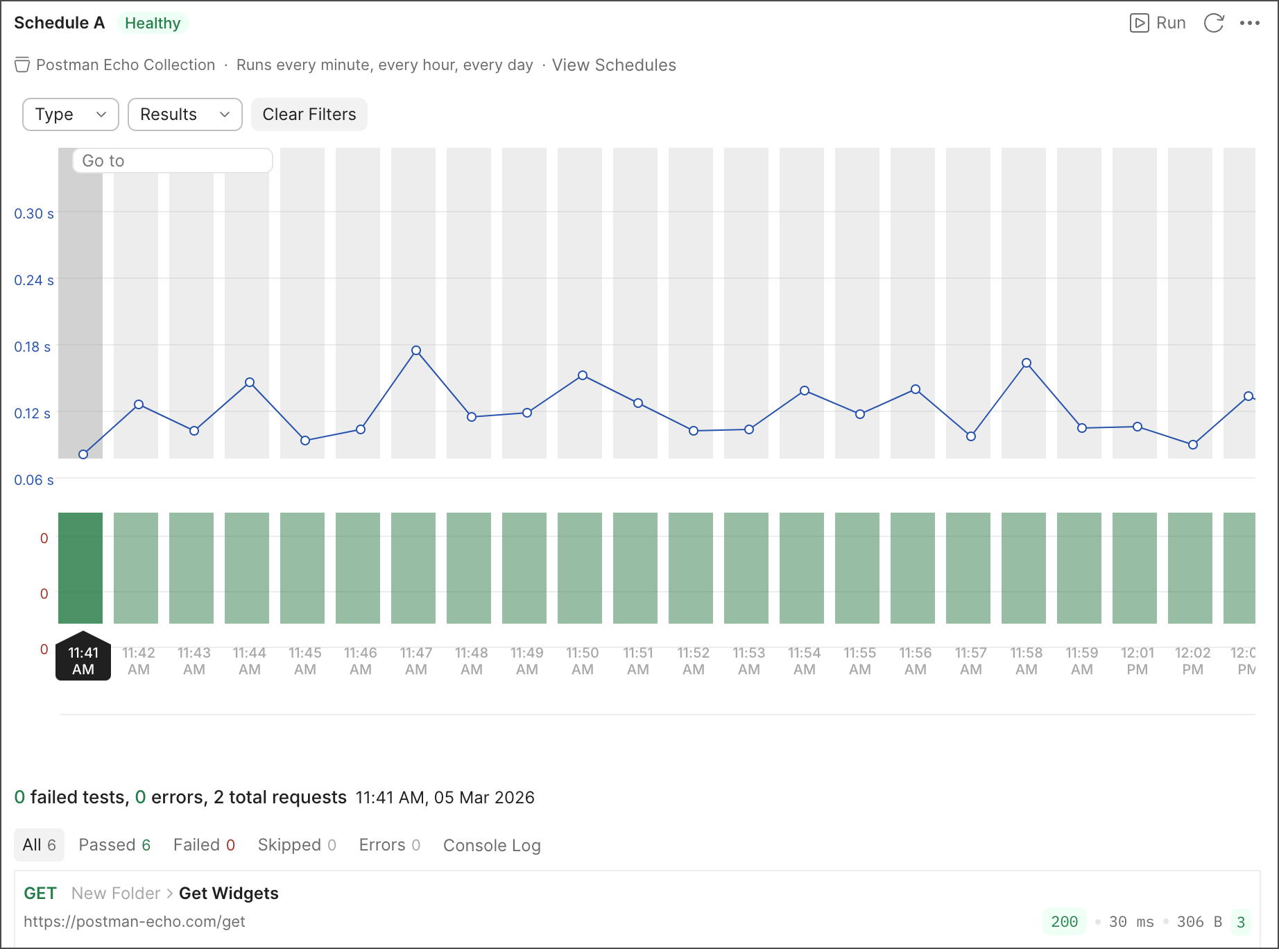 Scheduled runs view results
