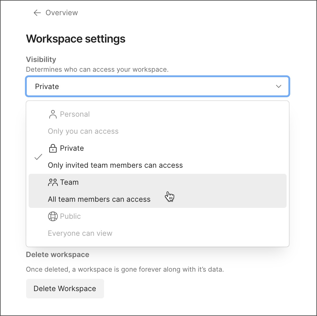 Changing workspace visibility